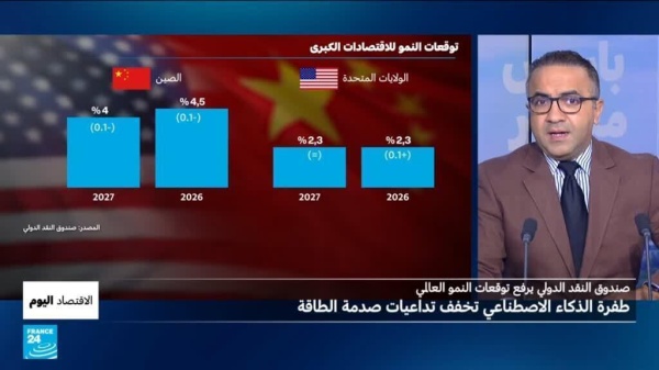 صندوق النقد يرفع توقعاته للاقتصاد العالمي للعام 2026 وسط تحديات الطاقة وازدهار الذكاء الاصطناعي صندوق النقد يرفع توقعاته للاقتصاد العالمي للعام 2026 وسط تحديات الطاقة وازدهار الذكاء الاصطناعي