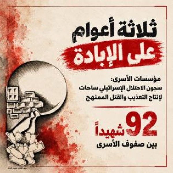 مؤسسات الأسرى 92 شهيدا بين الأسرى خلال ثلاثة أعوام والإخفاء القسري يحجب مصير عشرات الشهداء من معتقلي غزة مؤسسات الأسرى 92 شهيدا بين الأسرى خلال ثلاثة أعوام والإخفاء القسري يحجب مصير عشرات الشهداء من معتقلي غزة