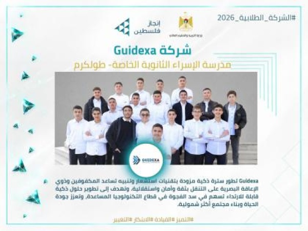 طلاب من طولكرم يبتكرون جايديكسا سترة ذكية تخدم المكفوفين
