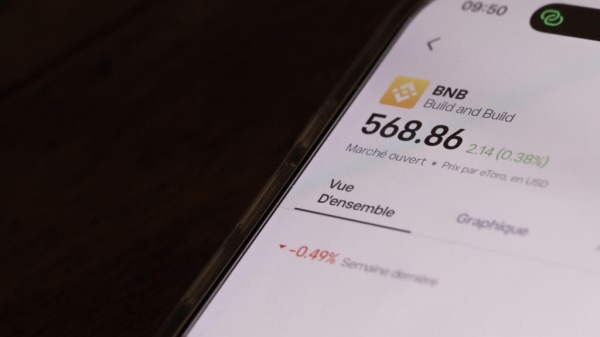 منصة العملات المشف رة باينانس تؤكد تعر ضها لاختراق طال 6 3 مليارات دولار