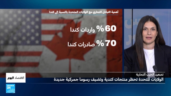 ما السلع الكندية التي حظرتها واشنطن وهل تطال عقوبات المستوطنات المصارف الإسرائيلية ما السلع الكندية التي حظرتها واشنطن وهل تطال عقوبات المستوطنات المصارف الإسرائيلية