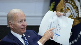 biden flashes notes on how to sit