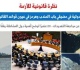 حرية الملاحة الدولية فى مضيقى باب المندب وهرمز بين التطبيق والتأويل برلمانى