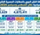 5 1 مليون راكب بالمطارات الإقليمية المصرية خلال أغسطس وسبتمبر 2026