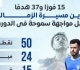 15 فوزا و37 هدفا تزين مسيرة الزمالك قبل لقاء سموحة بالدورى إنفوجراف