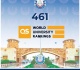 جامعة العلوم والتكنولوجيا تدخل نادي أفضل 500 جامعة في العالم