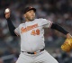 orioles outright albert suarez