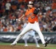 nationals sign shawn dubin to minors contract