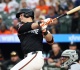 orioles place ryan mountcastle on 10 day il recall coby mayo