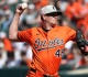 orioles release kyle gibson