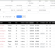 bo bichette s earning power spectrum