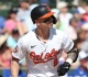 orioles place tyler o neill on 10 day il designate kyle gibson