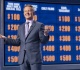 who won jeopardy today april 1 2026 plus the final jeopardy answer