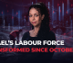 israel s labour force transformed since october 7