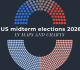 us midterm elections 2026 in maps and charts