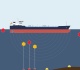 how minesweeping in the strait of hormuz works a visual guide